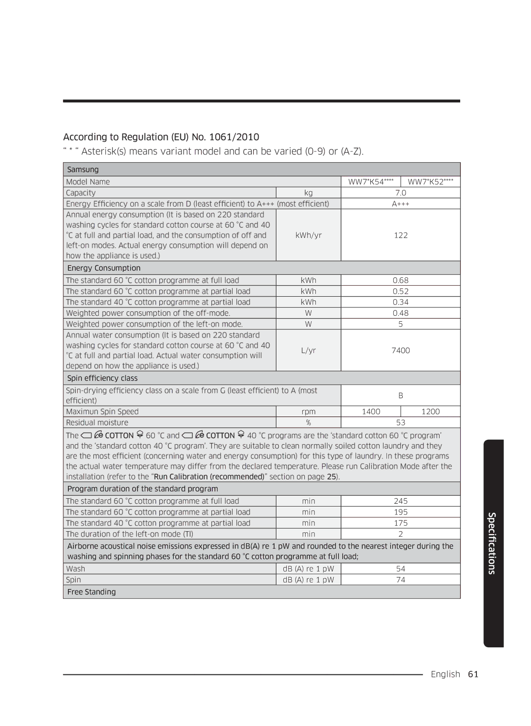 Samsung WW70K5210UX/LE, WW80K5410UW/EO, WW80K5410UW/LV, WW80K5210UW/LE, WW90K5410WW/LE, WW70K5410UW/LE manual English 61  